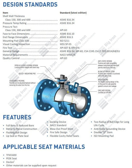 Ball Valve, 6” 600# RF, FP, FLT, Sour, WCB/316SS, Devlon/HNBR, GO